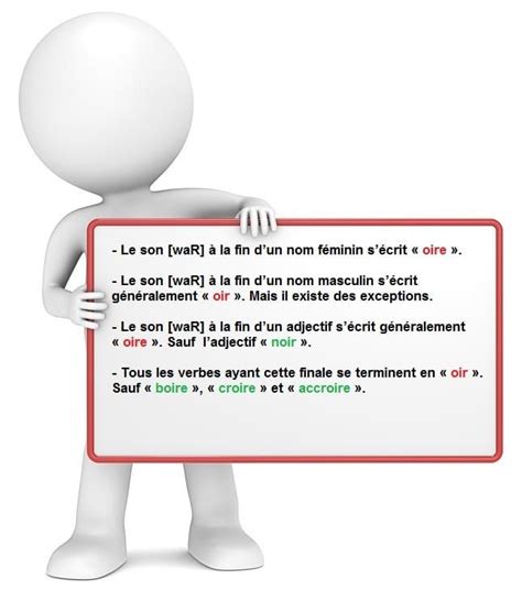 mots finissant par it|mots qui finissent par lettres.